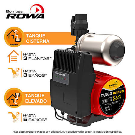 Bombas ROWA